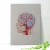 Brain Anatomy Art. Veins and Arteries of the Head by Fabulous Cat Papers