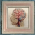 Veins and Arteries of the Head Veins and Arteries of the Head by Fabulous Cat Papers