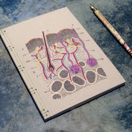 Skin Layers Journal Skin Layers Journal by Fabulous Cat Papers