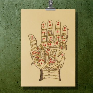 Palmistry. Zodiac Hand. Paper Embroidery